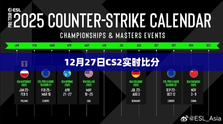 CS2实时比分更新，12月27日赛况速递