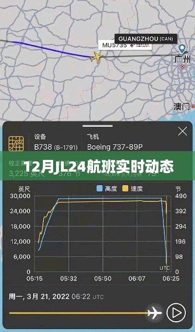 翰飞戾天 第2页