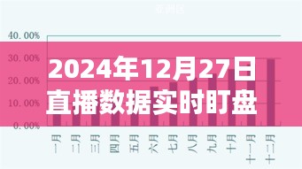 2024年直播数据实时盯盘软件，直播监控新利器