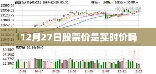 12月27日股市实时行情解析，股票价格是实时变动吗？