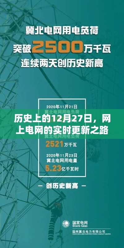历史上的12月27日，电网实时更新历程回顾