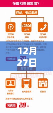 实时位置共享注意事项，保护隐私与安全的建议（12月27日）