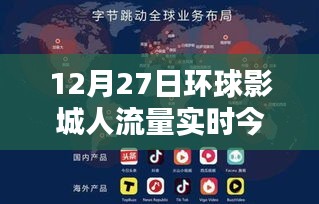 环球影城今日客流量实时更新