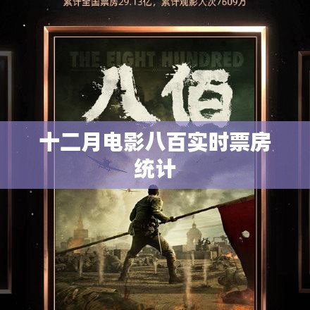 十二月电影八百实时票房数据统计分析