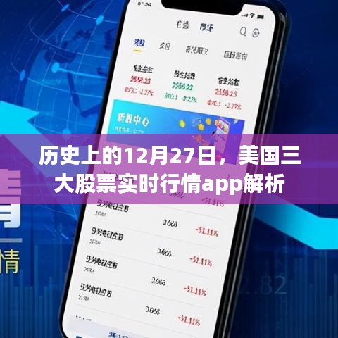 美国三大股票实时行情APP解析，历史视角下的12月27日数据解读