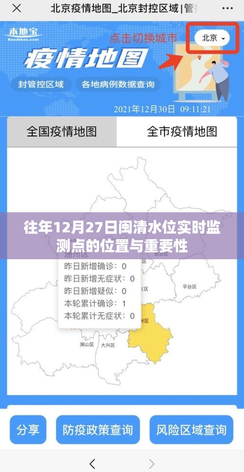 闽清水位实时监测点的重要性及往年位置分析