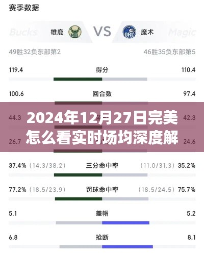 2024年12月27日完美赛事深度解析，实时场均表现一览