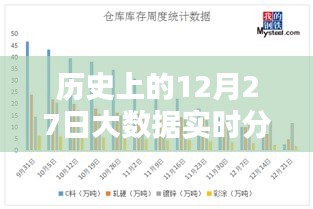 贵不期骄