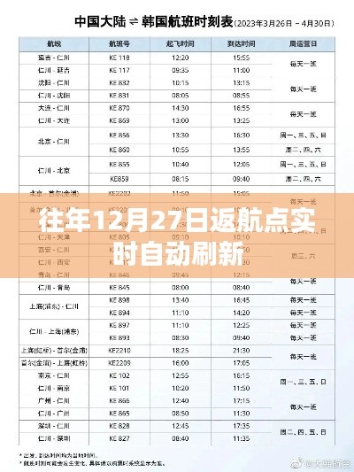 往年12月27日返航点实时更新通知