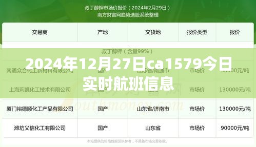 2024年12月27日ca1579航班实时信息