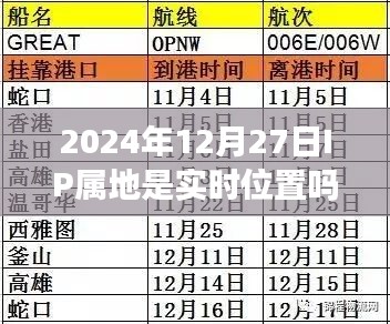 轻飞曼舞 第3页