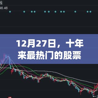 见仁见智 第3页