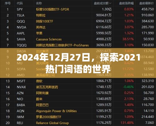 2024年探索热门词语背后的故事