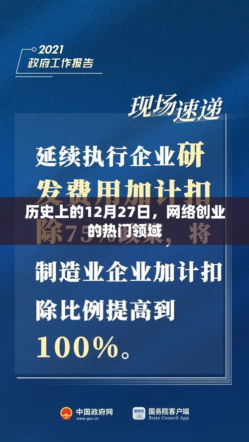 网络创业热门领域，回顾历史上的十二月二十七日