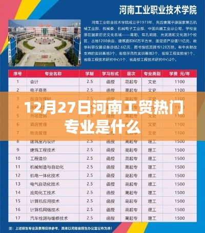 河南工贸热门专业榜单揭晓，探寻热门专业趋势