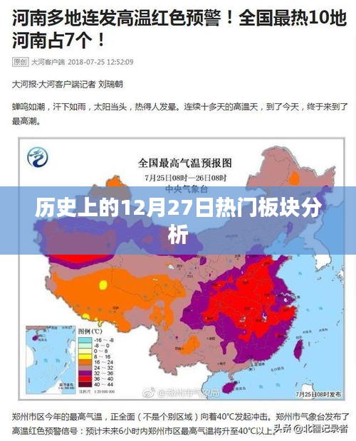 历史上的大事件，揭秘十二月二十七日的热门板块分析