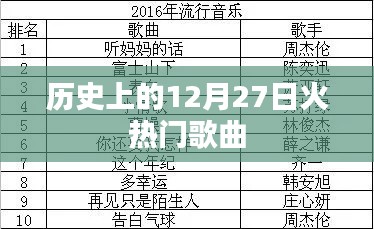 一往无前 第3页