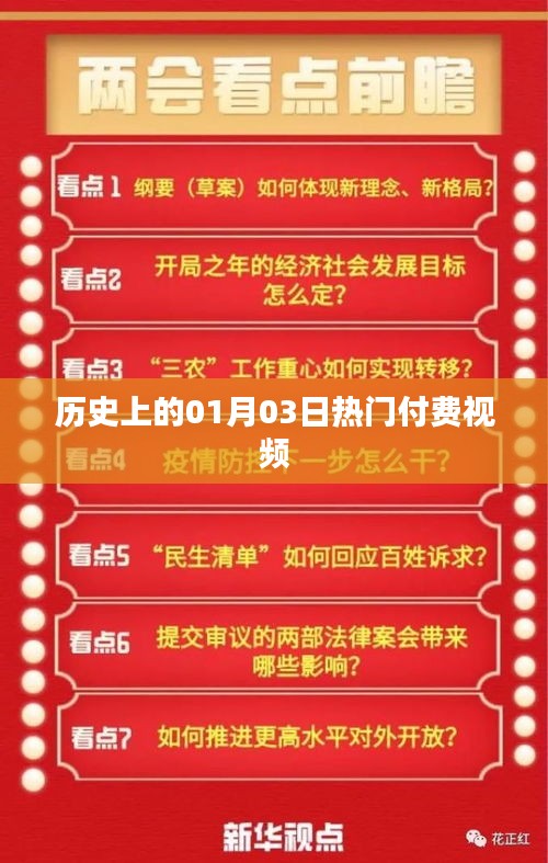 热门付费视频发布日期揭秘，历史上的今天视频盘点