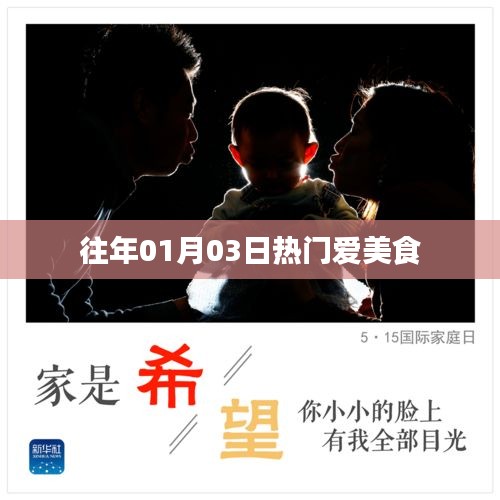 「历年美食热榜出炉，美食爱好者的盛宴」