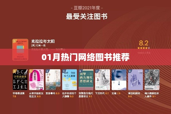 本月热门网络图书推荐榜单