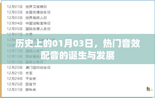 热门音效配音的诞生与成长历程，历史上的今天回顾