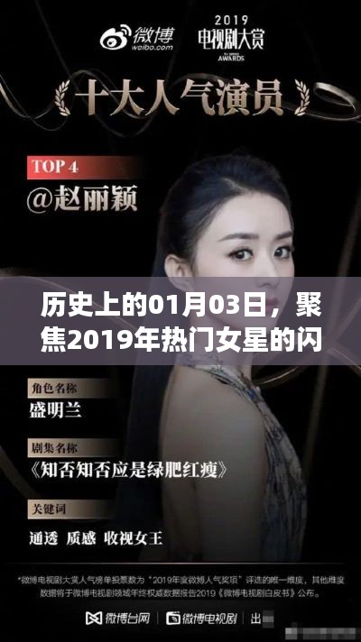 历史聚焦，2019女星闪耀时刻回顾——一月三日回望岁月的光辉瞬间。