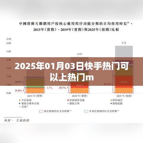 快手热门攻略，如何提升上热门机率