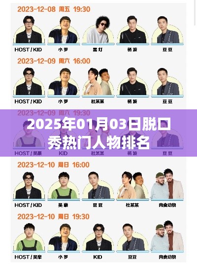 2025年脱口秀明星热门排名揭晓