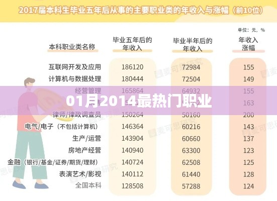 死而后已 第3页