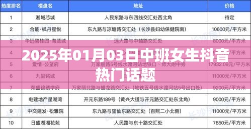 中班女生抖音热门话题大揭秘（2025年1月3日）