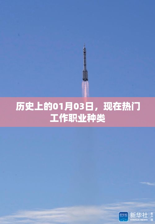 历史上的今天与当下热门职业探索