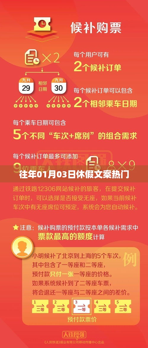 假期狂欢来袭，历年元旦假期热门文案大盘点