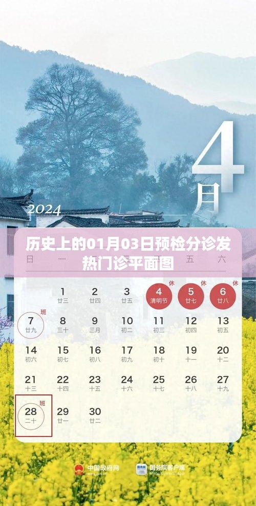 预检分诊发热门诊平面图的历史演变与介绍