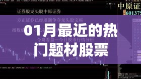 最新热门题材股票动态（一月关注）