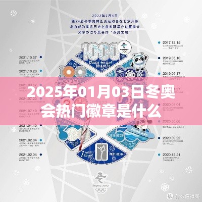 冬奥会热门徽章预测，揭秘2025年徽章趋势