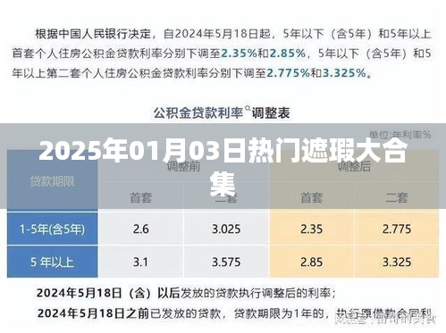 『2025年热门遮瑕产品大合集』