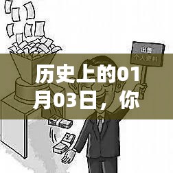 揭秘历史上的重要日子，你的手机为何因一月三日上热搜？