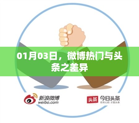 微博热门与头条差异解析，深度探讨两者差异
