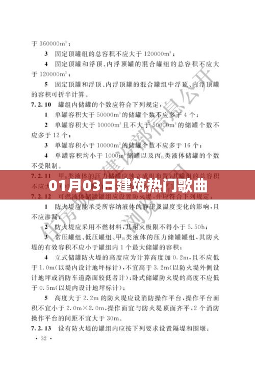建筑热门歌曲盘点（日期，01月03日）