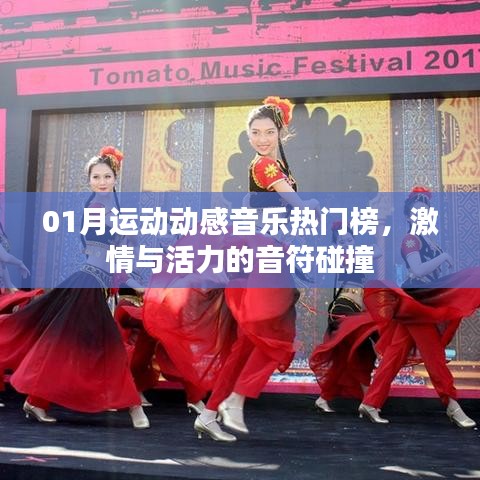 01月运动动感音乐热门榜，音符碰撞激情与活力