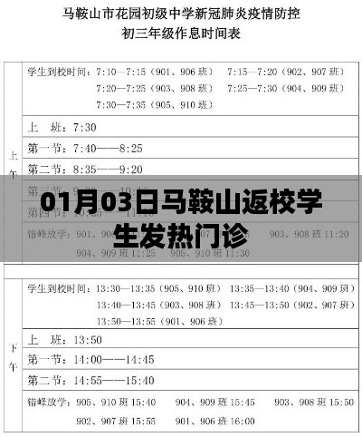 马鞍山返校学生发热门诊最新动态，01月03日更新