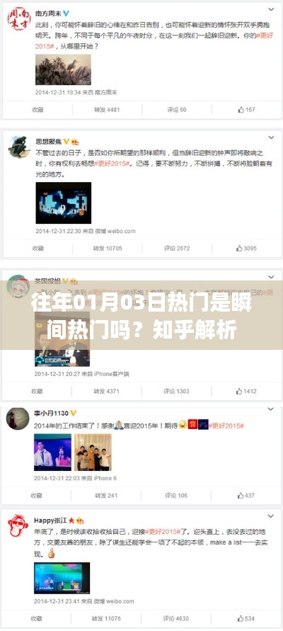 知乎解析，瞬间热门还是持续热度？——01月03日热门事件回顾