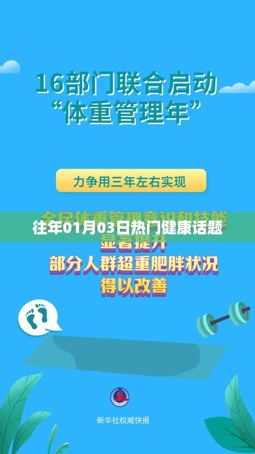 健康热点话题聚焦，历年一月三日热议盘点