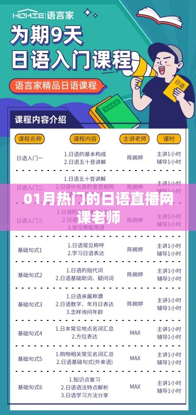日语直播网课热门老师一月份推荐