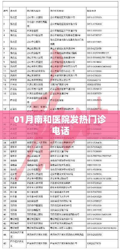 南和医院发热门诊一月联系方式