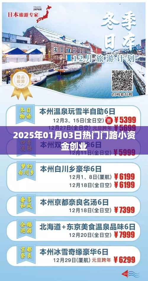 2025年热门小资金创业门路解析