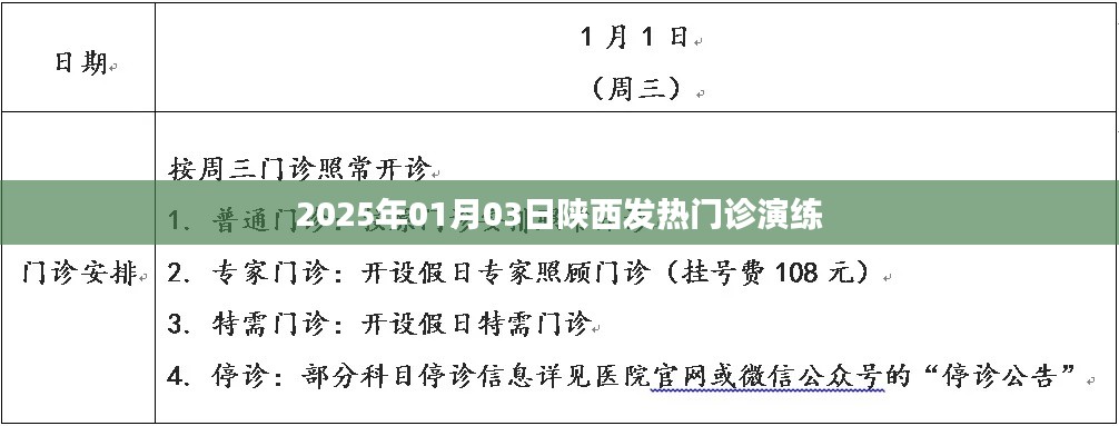 陕西发热门诊演练，模拟实战备战，保障健康迎接未来