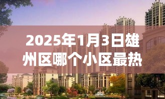 雄州热门小区推荐，2025年1月3日数据报告