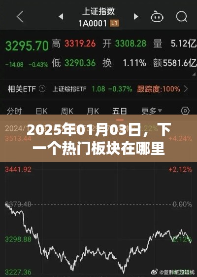 下一个热门板块预测，聚焦2025年行业趋势