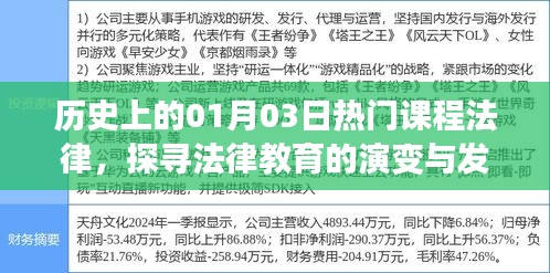 历史上的法律教育演变，探寻法律课程的发展之路